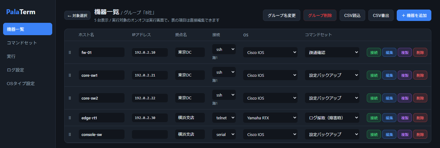 PalaTerm の機器一覧: 顧客ごとのグループに SSH・Telnet・シリアル・踏み台経由の機器を登録した画面